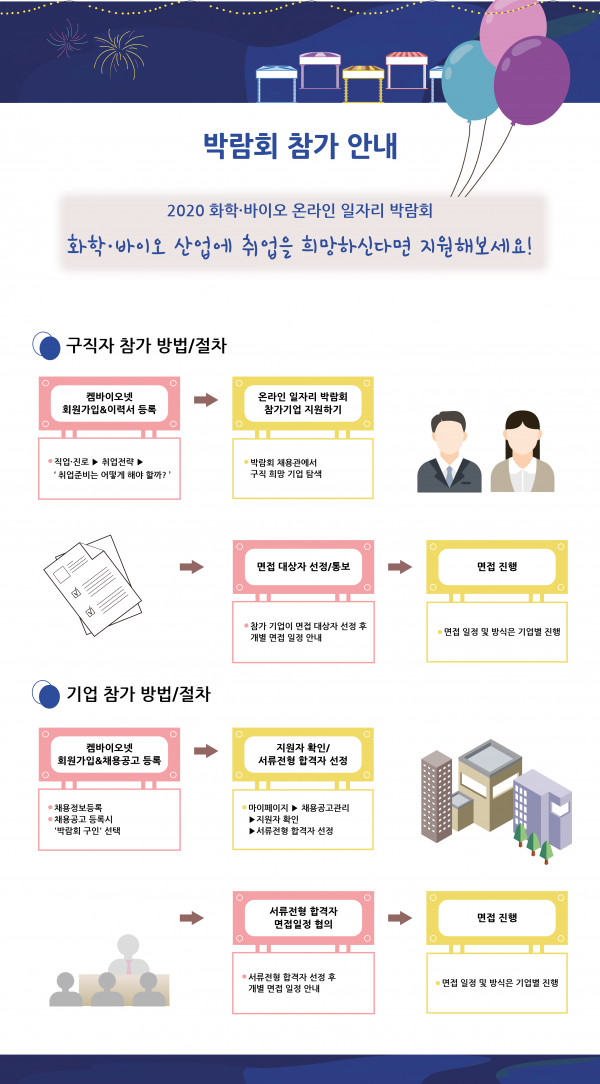 Contents image